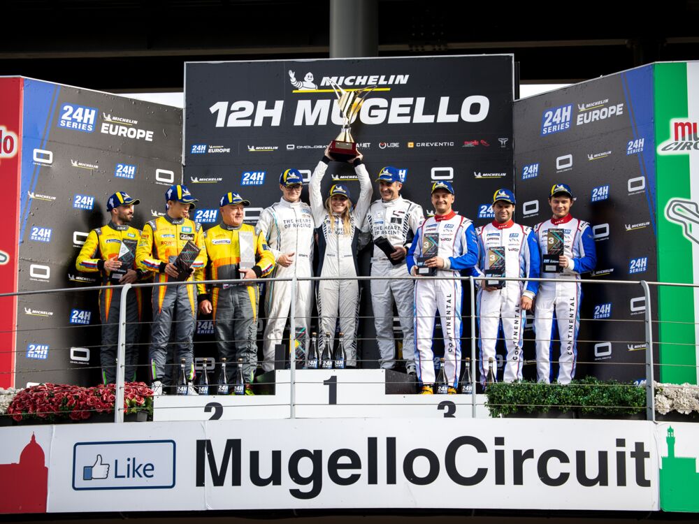 12H Mugello 2025